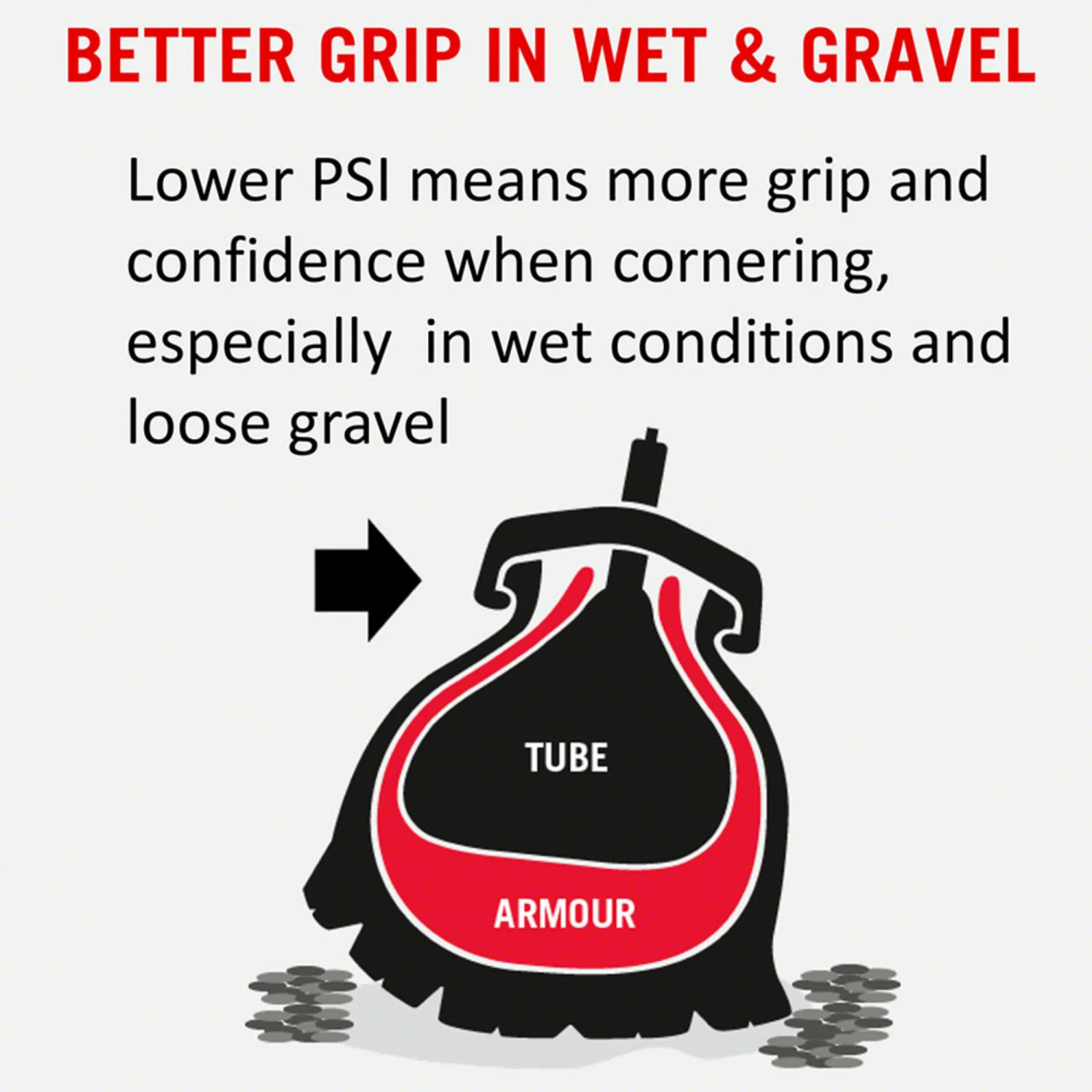 Tannus Tannus Armour Tire Insert 20 X 3.0-4.0 Single 6 Tannus Tannus Armour Tire Insert 20 X 3.0-4.0 Single - Image 4