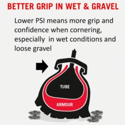 Tannus Tannus Armour Tire Insert - 700 X 35-40c, Single 13 Tannus Tannus Armour Tire Insert - 700 X 35-40c, Single -Bicycles & Spare Parts tannus tannus armour tire insert 700 x 35 40c single 420658 3